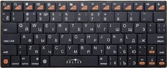 Оклик 840S Wireless Bluetooth Keyboard