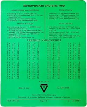 CBR CMP 024 Arithmetic