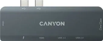 Canyon DS-5 (черный)