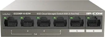 IP-COM G2206P-4-63W