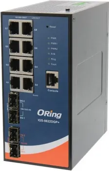 ORing IGPS-9822DGP+