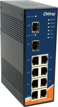 ORing IES-3082GP