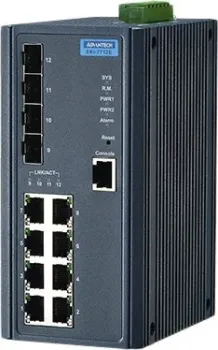 Advantech EKI-7712E-4F-AE