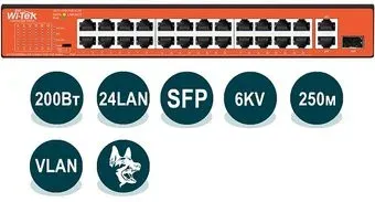 Wi-Tek WI-PS526GH
