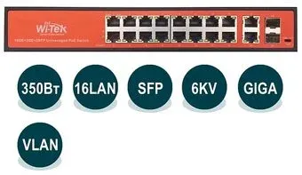 Wi-Tek WI-PS320GF