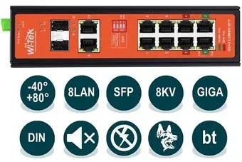 Wi-Tek WI-PS310GF-I (v2)