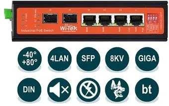 Wi-Tek WI-PS306GF-I (v2)