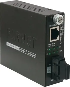 PLANET FST-802