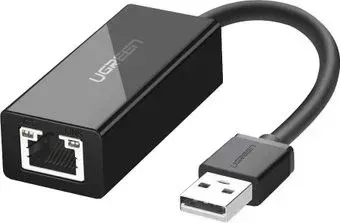 Ugreen CR110 20254