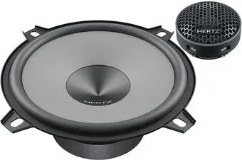 Hertz Uno K 130