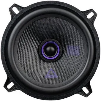 Aura Indigo-GF5X