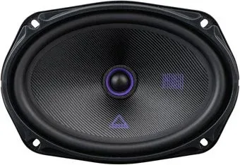 Aura Indigo-GF69X