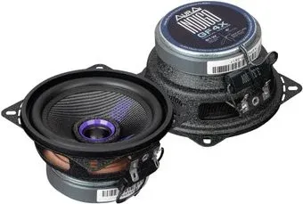 Aura Indigo-GF4X