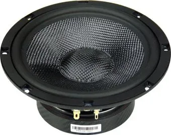 Skylor EVO6.3C