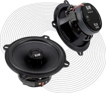 BLAM 130 RFC