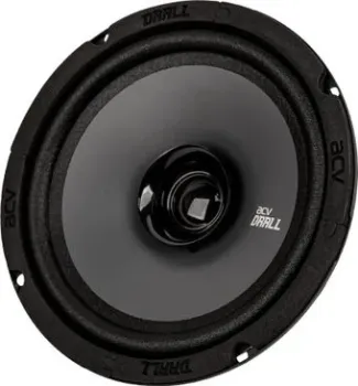 ACV DR6 Drall