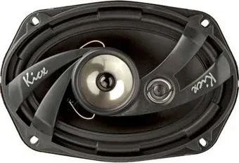 KICX STC 693