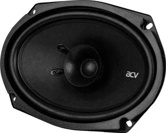 ACV Beats PD-691