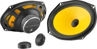 JL Audio C1-690