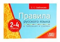 Правила русского языка в таблицах и схемах. 2-4 классы - Елена Грабчикова - 2025 год
