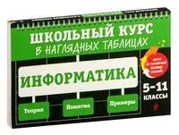 Информатика. 5-11 классы - Елена Тимофеева - 2024 год
