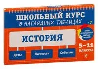История. 5-11 классы - Алиса Барабанова, Анна Кошелева - 2024 год