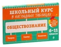 Обществознание. 6-11 классы - И. Крутова, Р. Пазин - 2023 год