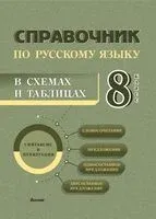 Справочник по русскому языку в схемах и таблицах. 8 класс - 2025 год