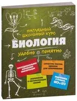 Биология - Оксана Мазур, Татьяна Никитинская - 2025 год