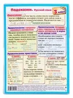 Справочные материалы: Подсказки. Русский язык. 3 класс - 2020 год