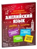 Английский язык - Анна Логвина - 2026 год