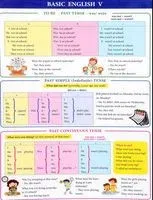 Английский язык. Basic English V - 2017 год