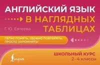 Английский язык в наглядных таблицах. Школьный курс. 2-4 классы - Галина Евтеева - 2025 год
