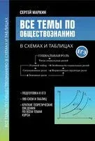 Все темы по обществознанию в схемах и таблицах - Сергей Маркин - 2025 год