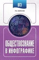 ОГЭ. Обществознание в инфографике - Петр Баранов - 2025 год