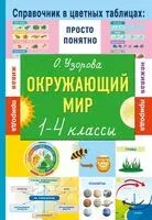 Окружающий мир. 1-4 классы - Ольга Узорова - 2026 год