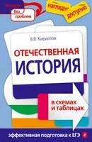 Отечественная история в схемах и таблицах - Виктор Кириллов - 2026 год