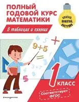 Полный годовой курс математики в таблицах и схемах. 1 класс - Марина Иванова - 2023 год