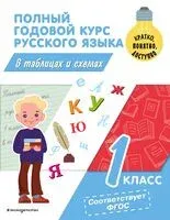 Полный годовой курс русского языка в таблицах и схемах. 1 класс - Владимир Прокофьев - 2023 год