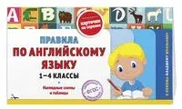 Правила по английскому языку. 1-4 классы - 2026 год