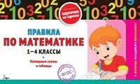 Правила по математике. 1-4 классы - 2025 год