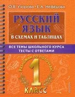 Русский язык в схемах и таблицах. Все темы школьного курса 1 класса с тестами - Елена Нефедова, Ольга Узорова - 2022 год