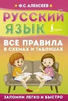 Русский язык. Все правила в схемах и таблицах - Филипп Алексеев - 2024 год