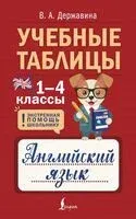 Учебные таблицы. Английский язык. 1-4 классы - Виктория Державина - 2026 год