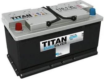 Titan EuroSilver L+ (110 А·ч)