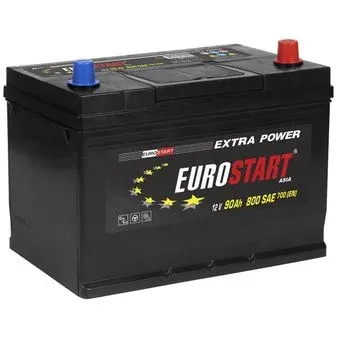 Eurostart 90Ah EUROSTART Asia R+ (90 А·ч)