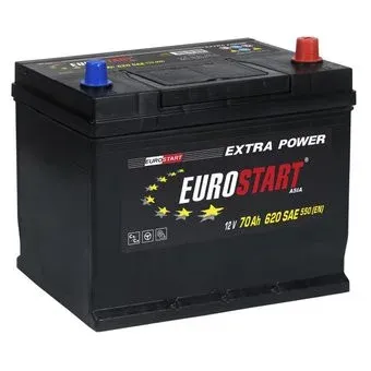 Eurostart 70Ah EUROSTART Asia R+ (70 А·ч)