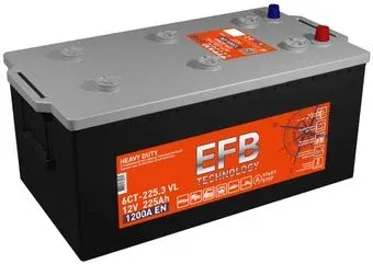 Titan EFB L+ (225 А·ч)