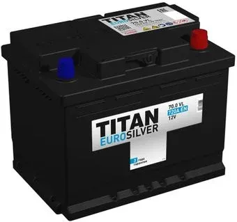 Titan EuroSilver R+ (70 А·ч) kamina