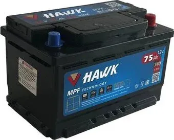 Hawk 75 R+ низк HSMF-57313